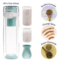Thumbnail for Herbal Tea Starter Kit - Mosi Tea